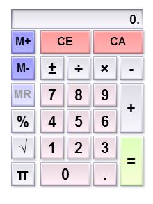 Calculator - Metacalc